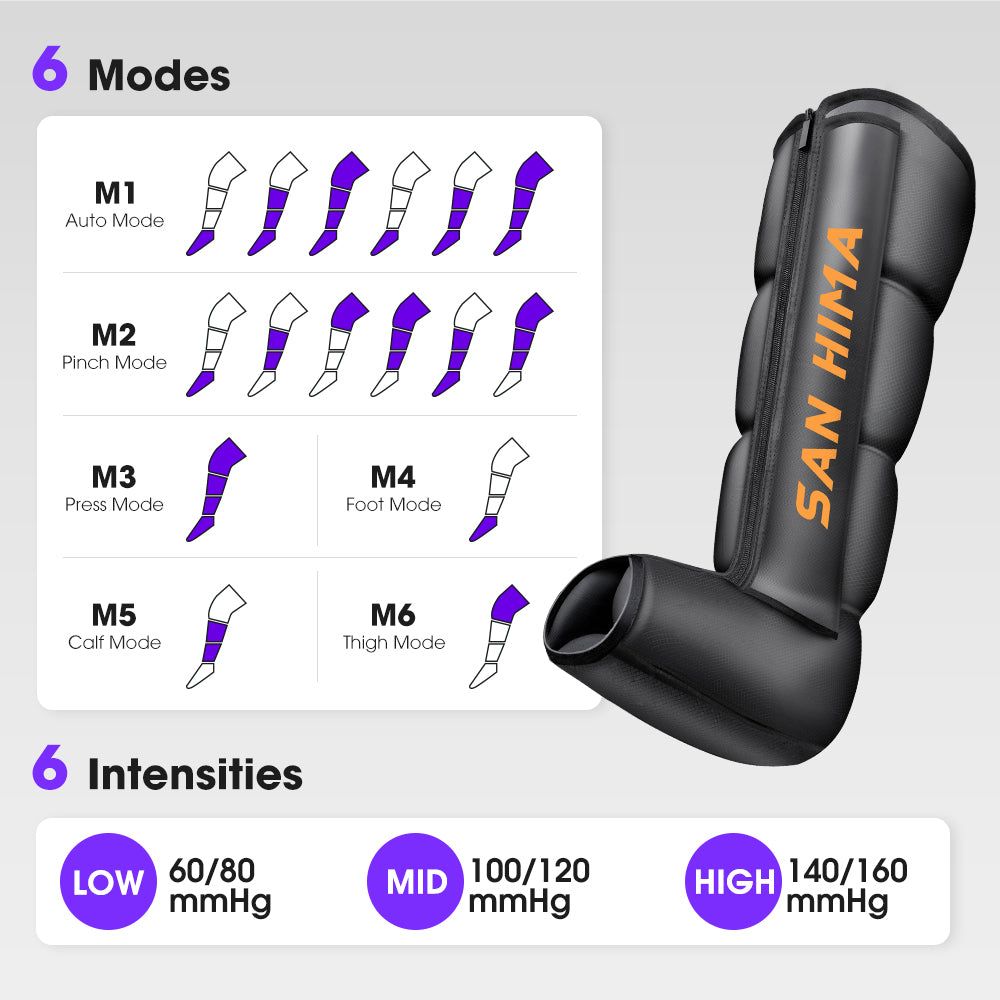 San Hima Air Compression Leg Massager Full Leg Recovery Boots Medium