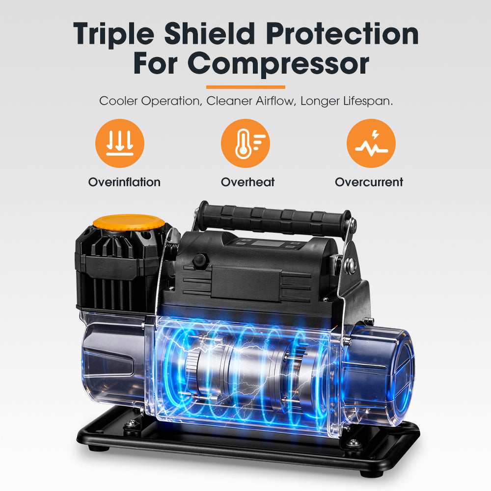 San Hima 12V Air Compressor 7.06CFM Portable Tire Inflator Preset