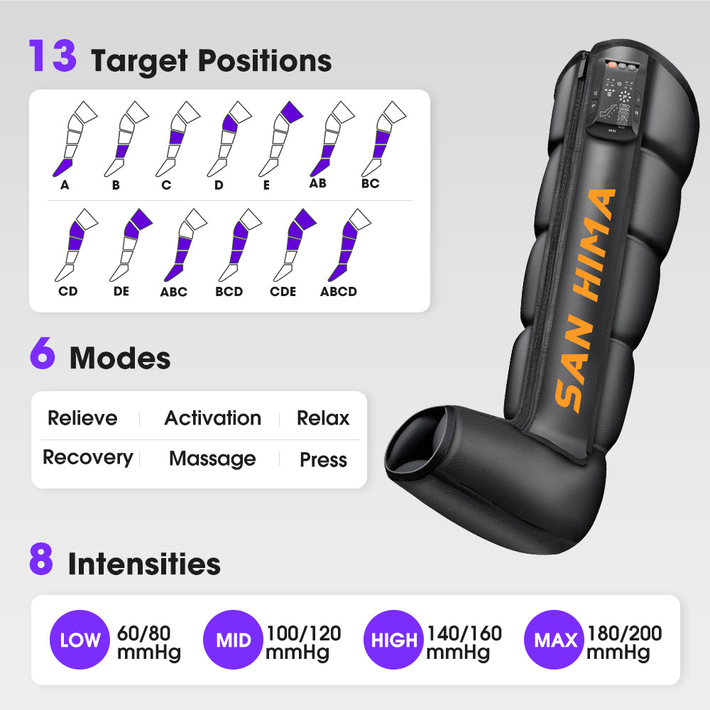 San Hima Air Compression Leg Massager with Heat Cordless Recovery