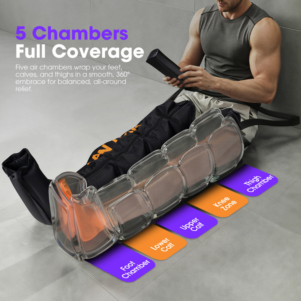 San Hima Air Compression Leg Massager Full Leg Recovery Boots Large