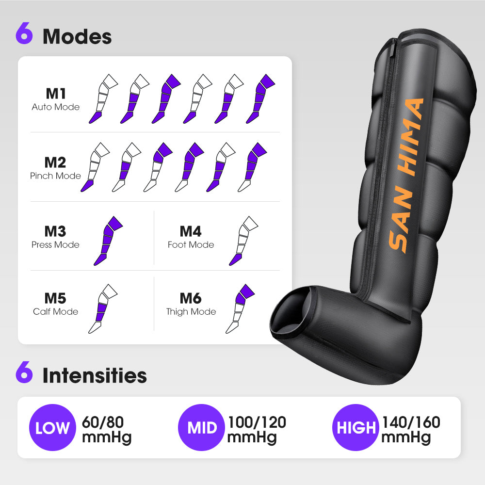 San Hima Air Compression Leg Massager Full Leg Recovery Boots Large